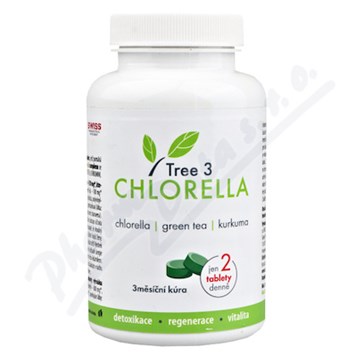 Tree3Chlorella tbl.180