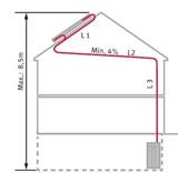 PROTHERM HelioSet ISS 2.250 H beztlaký solární systém pro přípravu TV (0010019881)