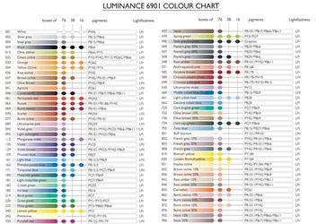 Caran d'Ache, 6901, Luminance, umělecké pastelky nejvyšší kvality, 1 ks, White 001