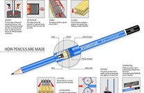 Staedtler, 100-B, Mars Lumograph, grafitová tužka, 1 ks, B