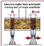 Sada SK pilových kotoučů na lamino FREUD 300 + Předřez 125/20-28z