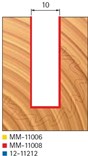 Stopková fréza na dřevo drážkovací FREUD 1211212 - profil frézování